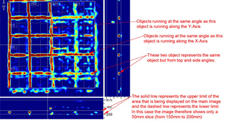 Concrete Scanning